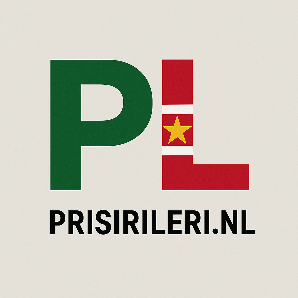 Plezier met Windows en en Office software